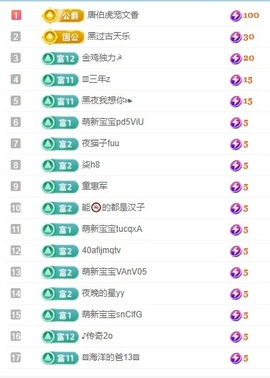 初见梦求🌻个上上签主播照片