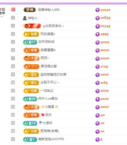 代理心雨天天挨打主播的图片