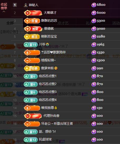 苏苏，越来越好的图片