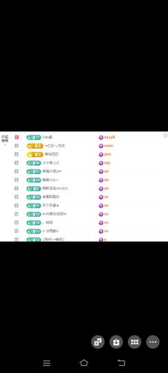玉儿扶摇直上的图片