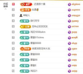 念念不忘🌈休主播照片
