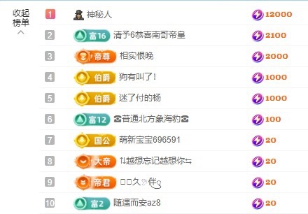 金牌代理❤玲儿❤的图片