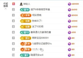 金牌代理❤玲儿❤的图片