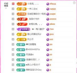 暖心晚上播的图片