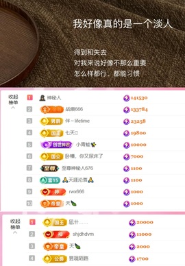 抱抱馨💌今晚休。主播照片