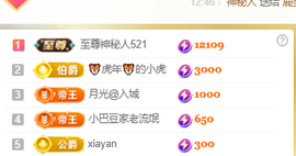♚~小巴豆~贪财好色的图片