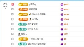 金牌代理❤玲儿❤的图片