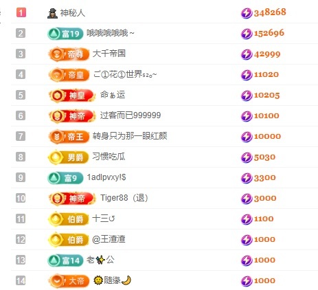 洋子～月底见的图片