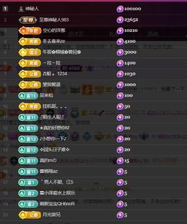 超娃户外贵州斗牛直播主播照片