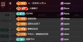 苏苏感恩有你主播照片