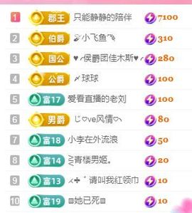 婷婷💕感恩有你陪伴主播照片