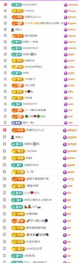 🍀冰雪❤️🍀加油的图片