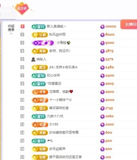 洁儿宝宝~主播照片