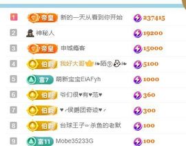 年年🧸的图片