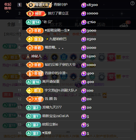 原配生病了胳膊脱臼主播照片