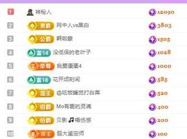 代理心雨十月十全十美的图片
