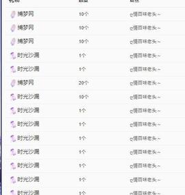 代理心雨十月十全十美的图片
