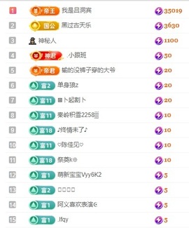 初见梦求🌻个上上签的图片