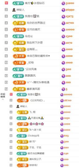 🍀冰雪❤️🍀加油的图片