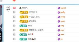 小仙女❤️在等你主播照片