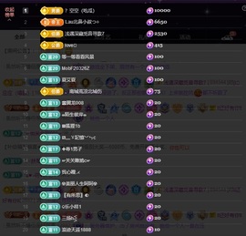 ᥫᩣ应应～的图片