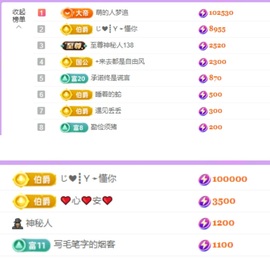 小了个洛🍀早9主播照片
