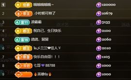 小鱼儿祝元旦快乐🎉主播照片