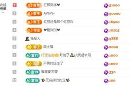 小甜贺土福哥荣升💕的图片
