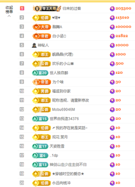 苏熙！！！主播照片