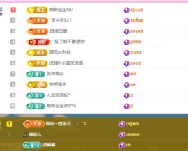 小玲宝🧸不连麦的图片