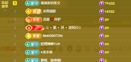 倩倩眼睛疼病休的图片