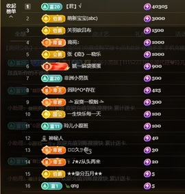金牌代理❤玲儿❤的图片