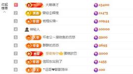 苏苏感恩有你主播照片