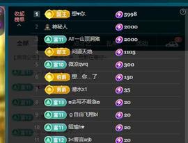 颜颜(⊙o⊙)奥利给主播照片