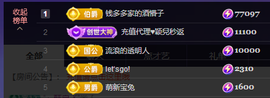 兔兔坚持住，加油主播照片