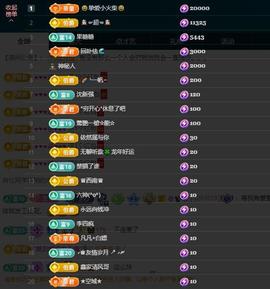 依芝の月底求过任务主播照片