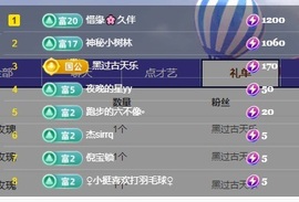 初见梦求🌻个上上签主播照片