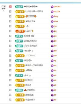 ✨恋✨恋✨的图片