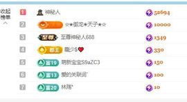 小仙女谢大哥们接生主播照片