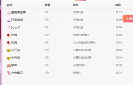 龙傲天贺v宝m哥公爵主播照片