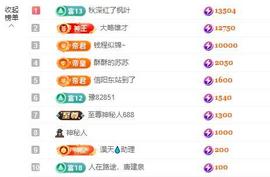 苏苏感恩有你主播照片