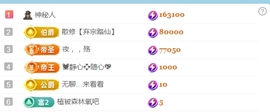 陪小喵主播照片