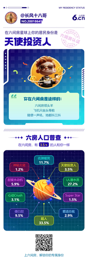 长风十八哥主播照片