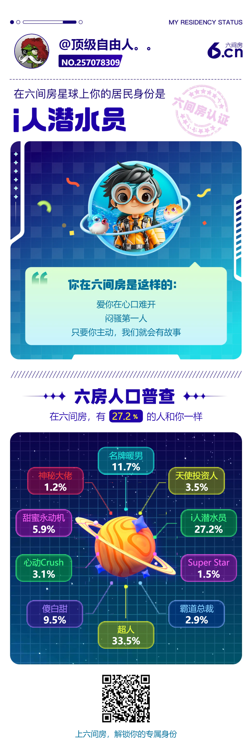 顶级自由人。。的主播照片