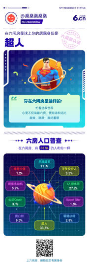 高冷靓仔、主播照片