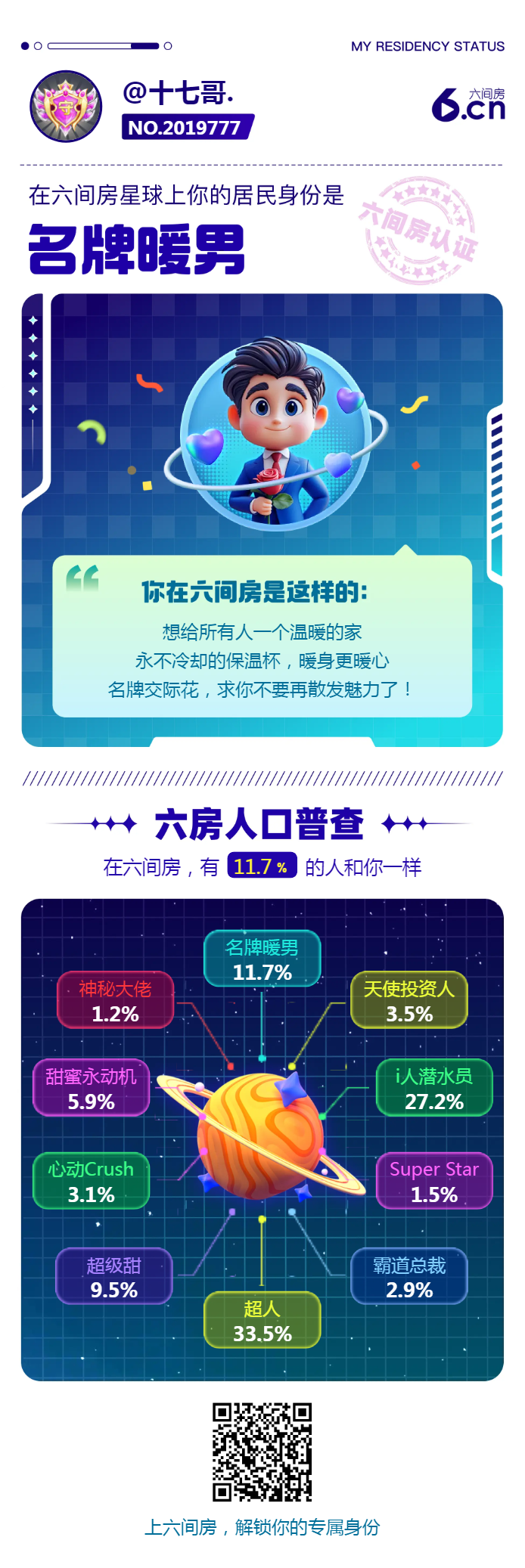 十七哥.的图片