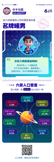 十七哥.主播照片