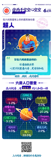 两手空空心空空主播照片