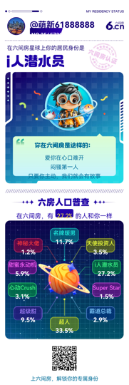 萌新61888888主播照片