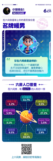 珊瑚虫1主播照片